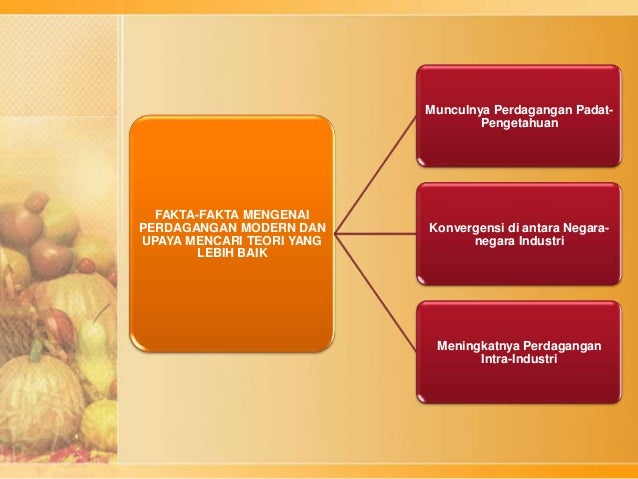 Sistem perdagangan alternatif di Kanada