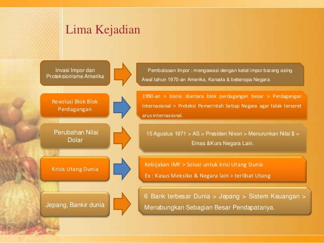 Untuk perdagangan ex