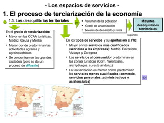 1. El proceso de terciarización de la economía1. El proceso de terciarización de la economía
- Los espacios de servicios -
1.3. Los desequilibrios territoriales
En el grado de terciarización:
• Mayor en las CCAA turísticas,
Madrid, Ceuta y Melilla
• Menor donde predominan las
actividades agrarias y
agroindustriales
• Se concentran en las grandes
ciudades (pero se da un
proceso de difusión)
En el grado de terciarización:
• Mayor en las CCAA turísticas,
Madrid, Ceuta y Melilla
• Menor donde predominan las
actividades agrarias y
agroindustriales
• Se concentran en las grandes
ciudades (pero se da un
proceso de difusión)
por • Volumen de la población
• Grado de urbanización
• Niveles de desarrollo y renta
• Volumen de la población
• Grado de urbanización
• Niveles de desarrollo y renta
En los tipos de servicios y su aportación al PIB:
• Mayor en los servicios más cualificados
(servicios a las empresas): Madrid, Barcelona,
Vizcaya y Zaragoza
• Los servicios al consumidor predominan en
las zonas turísticas (Com. Valenciana,
archipélagos, sureste andaluz)
• La terciarización es menor donde predominan
los servicios menos cualificados (comercio,
servicios personales, administrativos y
asistenciales)
En los tipos de servicios y su aportación al PIB:
• Mayor en los servicios más cualificados
(servicios a las empresas): Madrid, Barcelona,
Vizcaya y Zaragoza
• Los servicios al consumidor predominan en
las zonas turísticas (Com. Valenciana,
archipélagos, sureste andaluz)
• La terciarización es menor donde predominan
los servicios menos cualificados (comercio,
servicios personales, administrativos y
asistenciales)
supondrá
Mayores
desequilibrios
territoriales
 