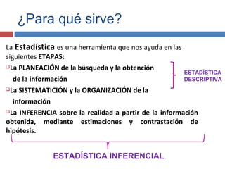 ¿Para qué sirve?
La Estadística es una herramienta que nos ayuda en las
siguientes ETAPAS:
La PLANEACIÓN de la búsqueda y la obtención
de la información
La SISTEMATICIÓN y la ORGANIZACIÓN de la
información
La INFERENCIA sobre la realidad a partir de la información
obtenida, mediante estimaciones y contrastación de
hipótesis.
ESTADÍSTICA
DESCRIPTIVA
ESTADÍSTICA INFERENCIAL
 