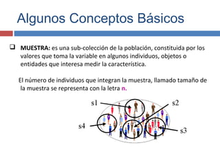 Algunos Conceptos Básicos
 MUESTRA: es una sub-colección de la población, constituida por los
valores que toma la variable en algunos individuos, objetos o
entidades que interesa medir la característica.
El número de individuos que integran la muestra, llamado tamaño de
la muestra se representa con la letra n.
 