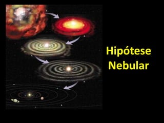 Hipótese
Nebular
 