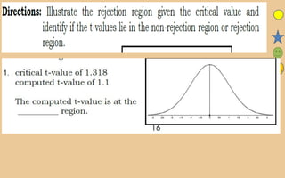 Statistics and Probability Testing Hypothesis.pptx