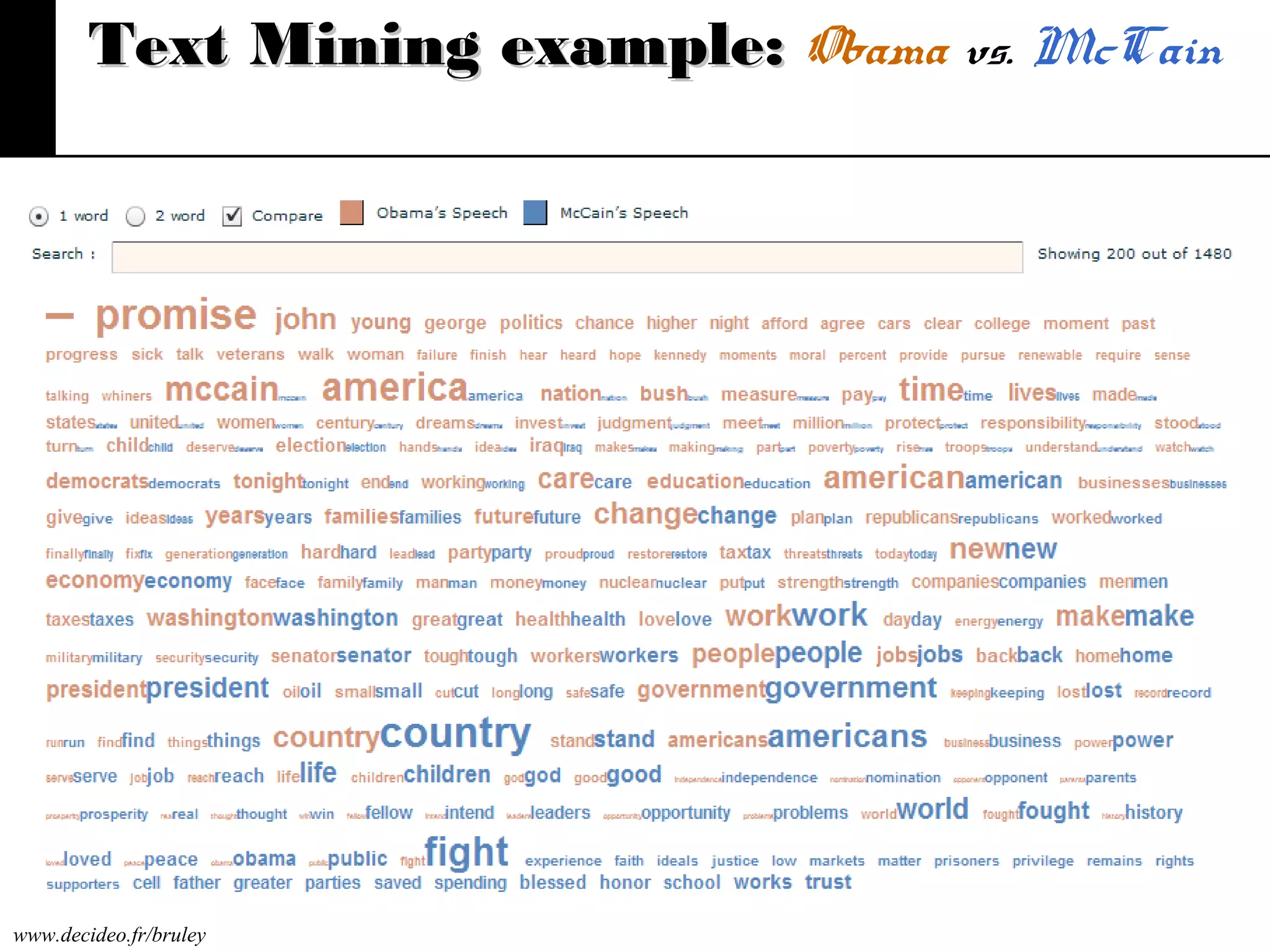 Text Mining example: Obama vs. McCain

www.decideo.fr/bruley

 