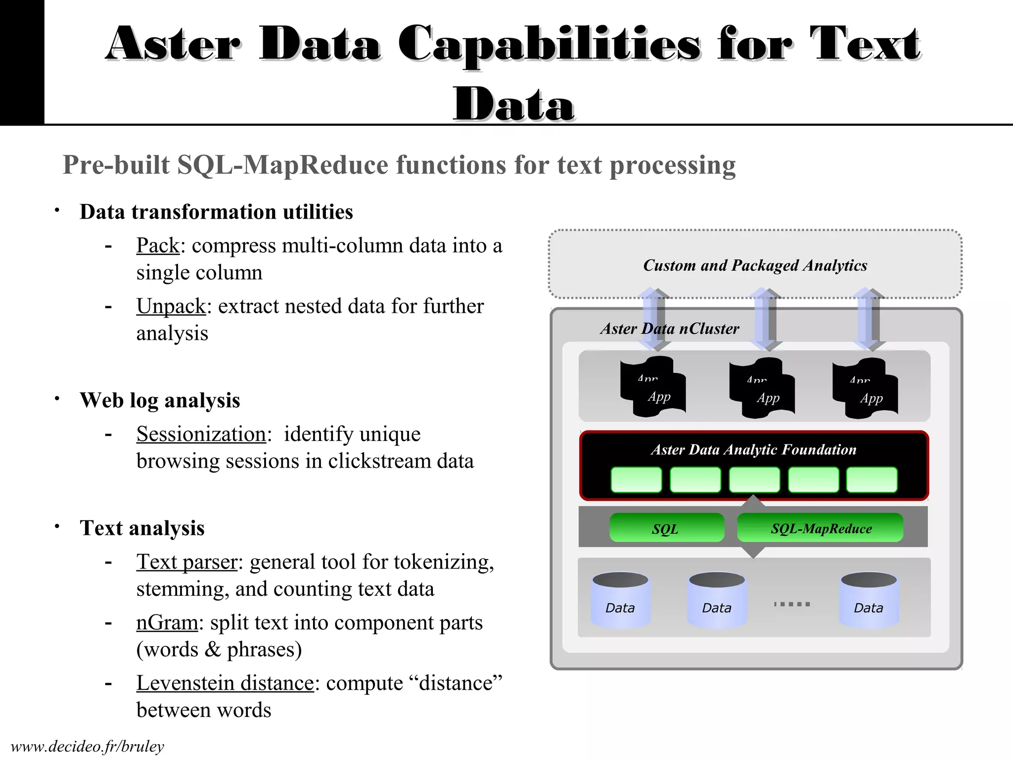 Aster Data Capabilities for Text
Data
Pre-built SQL-MapReduce functions for text processing
•

•

•

Data transformation utilities
- Pack: compress multi-column data into a
single column
- Unpack: extract nested data for further
analysis

Custom and Packaged Analytics

Aster Data nCluster
App
App

Web log analysis
- Sessionization: identify unique
browsing sessions in clickstream data
Text analysis
- Text parser: general tool for tokenizing,
stemming, and counting text data
- nGram: split text into component parts
(words & phrases)
- Levenstein distance: compute “distance”
between words

www.decideo.fr/bruley

App
App

App
App

Aster Data Analytic Foundation

SQL-MapReduce

SQL

Data

Data

Data

 