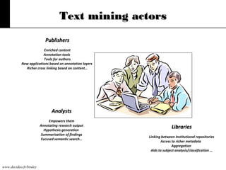 Text mining actors
Publishers
Enriched content
Annotation tools
Tools for authors
New applications based on annotation layers
Richer cross linking based on content…

Analysts
Empowers them
Annotating research output
Hypothesis generation
Summarisation of findings
Focused semantic search…

www.decideo.fr/bruley

Libraries
Linking between Institutional repositories
Access to richer metadata
Aggregation
Aids to subject analysis/classification …

 