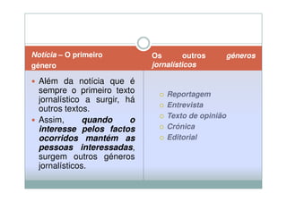 Notícia – O primeiro          Os        outros   géneros
género                        jornalísticos

  Além da notícia que é
  sempre o primeiro texto         Reportagem
  jornalístico a surgir, há
                                  Entrevista
  outros textos.
                                  Texto de opinião
  Assim,       quando     o
  interesse pelos factos          Crónica
  ocorridos mantém as             Editorial
  pessoas interessadas,
              interessadas
  surgem outros géneros
  jornalísticos.
 