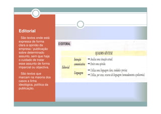 Editorial
  São textos onde está
expressa de forma
clara a opinião da
empresa / publicação
sobre determinado
assunto, sem que haja
o cuidado de tratar
esse assunto de forma
imparcial ou objectiva.

  São textos que
marcam na maioria dos
casos a linha
ideológica, política da
publicação.
 