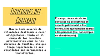 Funciones del
Contrato El campo de acción de los
contratos no se restringe al
aspecto patrimonial, a los
bienes, sino que también abarca
a las personas (así, por ejemplo,
en el matrimonio).
Abarca todo acuerdo de
voluntades destinado a crear
obligaciones, tanto en el
campo de los derechos
patrimoniales como de los
derechos de familia, sin que
tenga importancia si sus
resultados son permanentes o
transitorios.
 