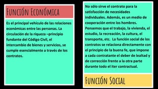 Función Económica
Es el principal vehículo de las relaciones
económicas entre las personas. La
circulación de la riqueza –principio
fundante del Código Civil, el
intercambio de bienes y servicios, se
cumple esencialmente a través de los
contratos.
No sólo sirve el contrato para la
satisfacción de necesidades
individuales. Además, es un medio de
cooperación entre los hombres.
Pensemos que el trabajo, la vivienda, el
estudio, la recreación, la cultura, el
transporte, etc. La función social de los
contratos se relaciona directamente con
el principio de la buena fe, que impone
a cada contratante el deber de lealtad y
de corrección frente a la otra parte
durante todo el iter contractual.
Función Social
 