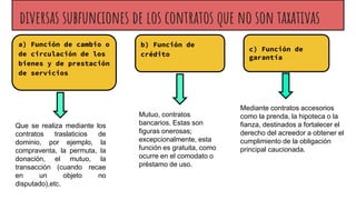 c) Función de
garantía
b) Función de
crédito
a) Función de cambio o
de circulación de los
bienes y de prestación
de servicios
diversas subfunciones de los contratos que no son taxativas
Que se realiza mediante los
contratos traslaticios de
dominio, por ejemplo, la
compraventa, la permuta, la
donación, el mutuo, la
transacción (cuando recae
en un objeto no
disputado),etc.
Mutuo, contratos
bancarios. Estas son
figuras onerosas;
excepcionalmente, esta
función es gratuita, como
ocurre en el comodato o
préstamo de uso.
Mediante contratos accesorios
como la prenda, la hipoteca o la
fianza, destinados a fortalecer el
derecho del acreedor a obtener el
cumplimiento de la obligación
principal caucionada.
 