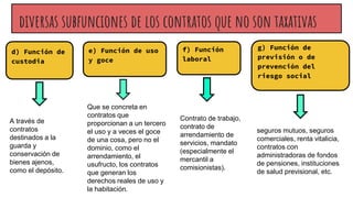 diversas subfunciones de los contratos que no son taxativas
d) Función de
custodia
e) Función de uso
y goce
f) Función
laboral
A través de
contratos
destinados a la
guarda y
conservación de
bienes ajenos,
como el depósito.
Que se concreta en
contratos que
proporcionan a un tercero
el uso y a veces el goce
de una cosa, pero no el
dominio, como el
arrendamiento, el
usufructo, los contratos
que generan los
derechos reales de uso y
la habitación.
Contrato de trabajo,
contrato de
arrendamiento de
servicios, mandato
(especialmente el
mercantil a
comisionistas).
g) Función de
previsión o de
prevención del
riesgo social
seguros mutuos, seguros
comerciales, renta vitalicia,
contratos con
administradoras de fondos
de pensiones, instituciones
de salud previsional, etc.
 