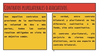 Contratos plurilaterales o asociativos.
Son aquellos contratos que
provienen de la manifestación
de voluntad de dos o más
partes, todas las cuales
resultan obligadas en vista de
un objetivo común.
En verdad, entre contrato
bilateral y plurilateral no hay
diferencia cualitativa o de
fondo, sino sólo cuantitativa.
El contrato plurilateral, sin
perjuicio de ciertos rasgos
distintivos, sería una especie de
contrato bilateral.
E
 