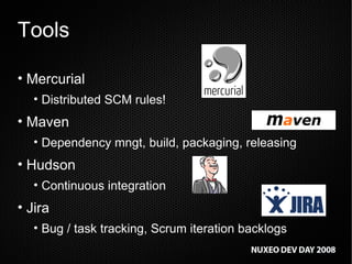 Tools Mercurial Distributed SCM rules! Maven Dependency mngt, build, packaging, releasing Hudson Continuous integration Jira Bug / task tracking, Scrum iteration backlogs 