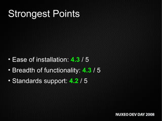 Strongest Points Ease of installation:  4.3  / 5 Breadth of functionality:  4.3  / 5 Standards support:  4.2  / 5 