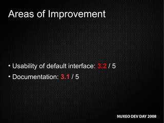 Areas of Improvement Usability of default interface:  3.2  / 5 Documentation:  3.1  / 5 