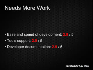 Needs More Work Ease and speed of development:  2.9  / 5 Tools support:  2.9  / 5 Developer documentation:  2.9  / 5 