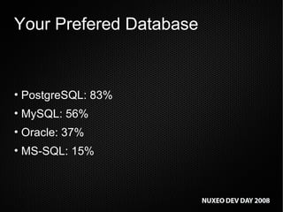 Your Prefered Database PostgreSQL: 83% MySQL: 56% Oracle: 37% MS-SQL: 15% 