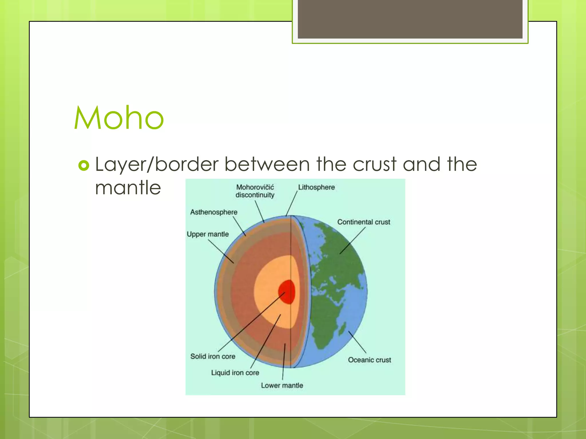 MohoLayer/border between the crust and the mantle