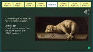 In the evening of Nisan 14, the
Passover Feast was eaten.
Leviticus 23:5
In the fourteenth day of the
first month at even is the
LORD'S passover.
 