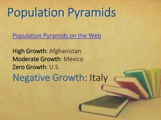 1 - The_Human Population.pdf
