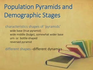 1 - The_Human Population.pdf