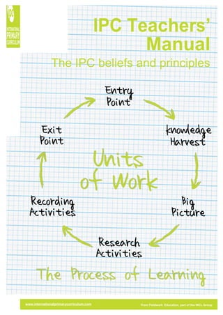 IPC Teachers’
Manual
The IPC beliefs and principles
www.internationalprimarycurriculum.com From Fieldwork Education, part of the WCL Group
 