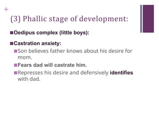 +
(3) Phallic stage of development:
■Oedipus complex (little boys):
■Castration anxiety:
■Son believes father knows about his desire for
mom.
■Fears dad will castrate him.
■Represses his desire and defensively identifies
with dad.
 