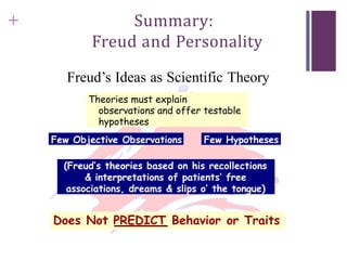 + Summary:
Freud and Personality
Freud’s Ideas as Scientific Theory
Theories must explain
observations and offer testable
hypotheses
Few Objective Observations Few Hypotheses
(Freud’s theories based on his recollections
& interpretations of patients’ free
associations, dreams & slips o’ the tongue)
Does Not PREDICT Behavior or Traits
 