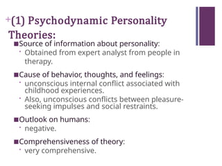 +(1) Psychodynamic Personality
Theories:
■Source of information about personality:
• Obtained from expert analyst from people in
therapy.
■Cause of behavior, thoughts, and feelings:
• unconscious internal conflict associated with
childhood experiences.
• Also, unconscious conflicts between pleasure-
seeking impulses and social restraints.
■Outlook on humans:
• negative.
■Comprehensiveness of theory:
• very comprehensive.
 