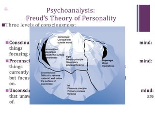 + Psychoanalysis:
Freud’s Theory of Personality
■Three levels of consciousness:
■Conscious
things
focusing on.
■Preconscious
things
currently
but focus
on.
■Unconscious
that unaware
of.
mind:
we are
mind:
are are not
aware of
which we could
which we
mind:
are
 