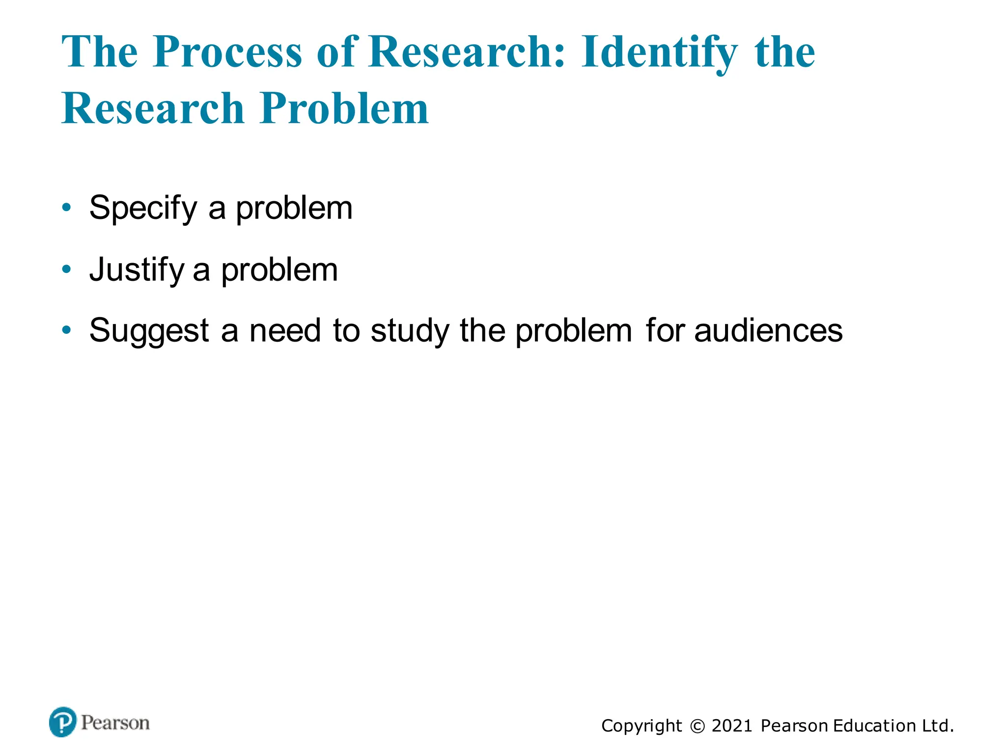 Copyright © 2021 Pearson Education Ltd.
The Process of Research: Identify the
Research Problem
• Specify a problem
• Justify a problem
• Suggest a need to study the problem for audiences
 