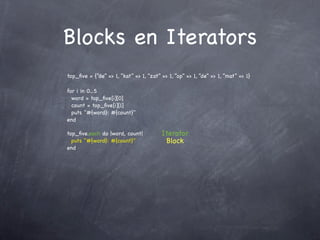 Blocks en Iterators
top_ﬁve = {“de” => 1, “kat” => 1, “zat” => 1, “op” => 1, “de” => 1, “mat” => 1}

for i in 0...5
  word = top_ﬁve[i][0]
  count = top_ﬁve[i][1]
  puts "#{word}: #{count}"
end

top_ﬁve.each do |word, count|           Iterator
  puts "#{word}: #{count}"               Block
end
 