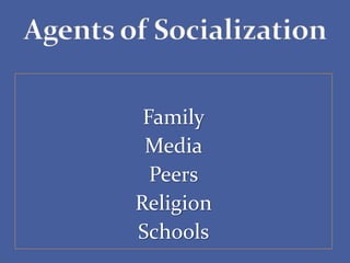 Family
Media
Peers
Religion
Schools
 