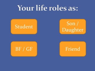 Student
Son /
Daughter
BF / GF Friend
 