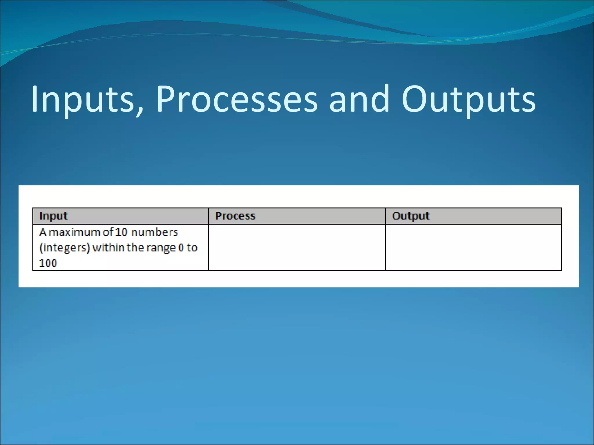 Inputs, Processes and Outputs