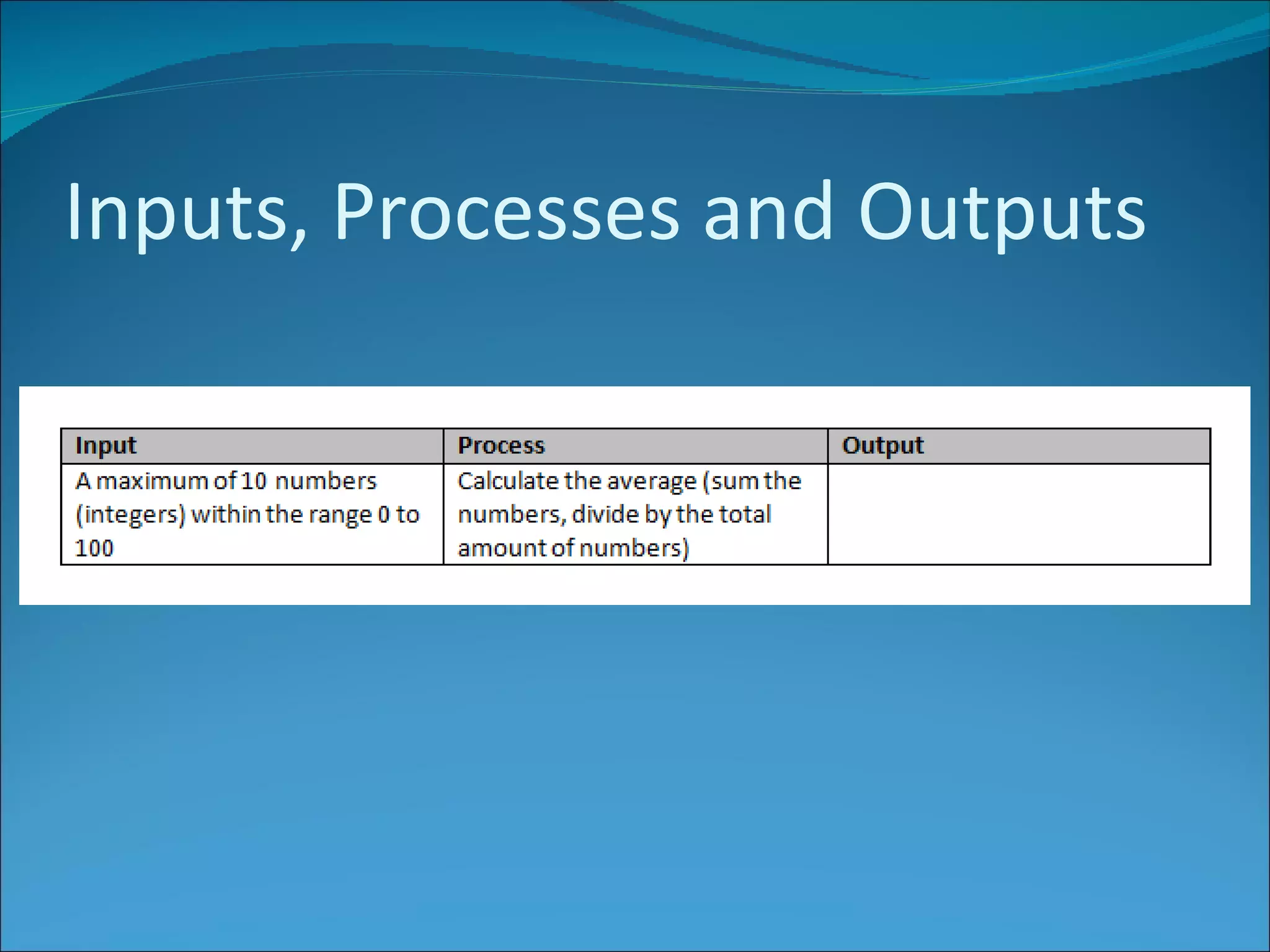 Inputs, Processes and Outputs
