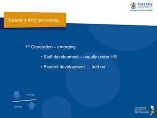 Third Generation Teaching and Learning Development | PPTX