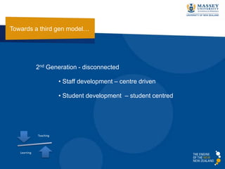 Third Generation Teaching and Learning Development | PPTX