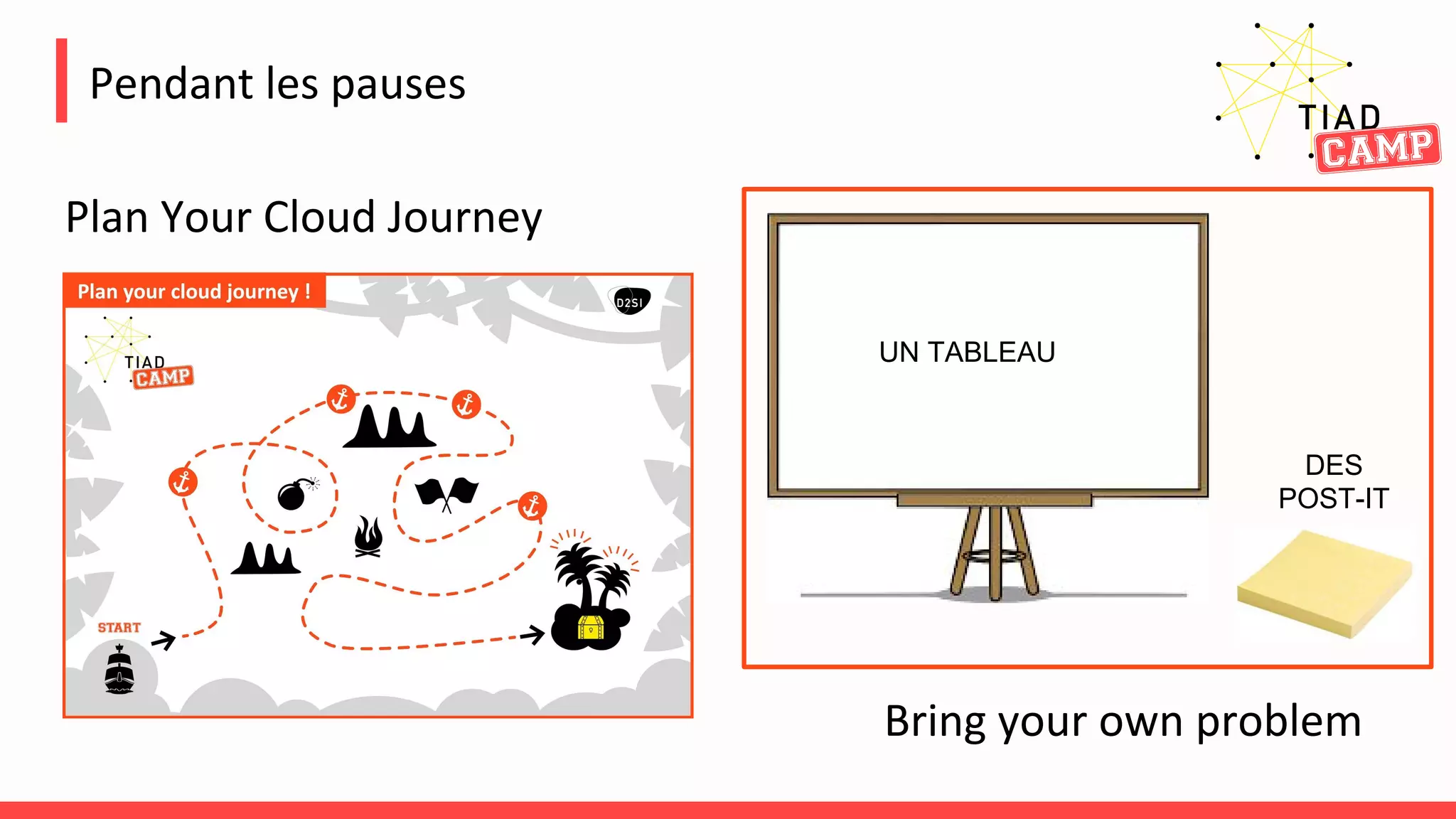 UN TABLEAU
DES
POST-IT