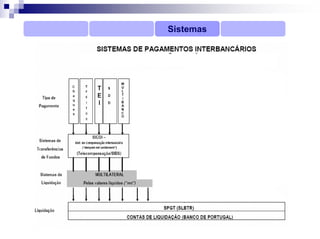 Sistemas
 