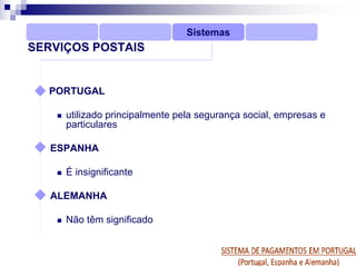 Sistemas
SERVIÇOS POSTAIS


  PORTUGAL

     utilizado principalmente pela segurança social, empresas e
     particulares

   ESPANHA

     É insignificante

   ALEMANHA

     Não têm significado
 