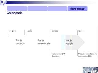 Introdução
Calendário
 