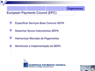 Organismos
European Payments Council (EPC)


     Especificar Serviços Base Comuns SEPA

     Desenhar Novos Instrumentos SEPA

     Harmonizar Mercado de Pagamentos

     Monitorizar a Implementação da SEPA
 