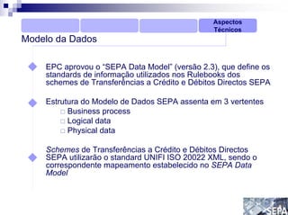 Aspectos
                                                Técnicos
Modelo da Dados

    EPC aprovou o “SEPA Data Model” (versão 2.3), que define os
    standards de informação utilizados nos Rulebooks dos
    schemes de Transferências a Crédito e Débitos Directos SEPA

    Estrutura do Modelo de Dados SEPA assenta em 3 vertentes
          Business process
          Logical data
          Physical data

    Schemes de Transferências a Crédito e Débitos Directos
    SEPA utilizarão o standard UNIFI ISO 20022 XML, sendo o
    correspondente mapeamento estabelecido no SEPA Data
    Model
 