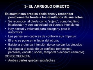 3- EL ARREGLO DIRECTO
Es asumir sus propias decisiones y responder
  positivamente frente a los resultados de sus actos.
• Se reconoce al otro/a como “sujeto”, como legítimo
  interlocutor, y con capacidad de buenas intenciones.
• Hay actitud y voluntad para dialogar y para la
  autocrítica
• Las partes son capaces de controlar sus ímpetus.
• El uno se pone en el lugar del otro/a,
• Existe la profunda intención de conservar los vínculos
• Se sopesa el costo de un conflicto (emocional,
  personal, vincular, social, temporal o económicamente)
CONSECUENCIA:
• Ambas partes quedan satisfechas
 