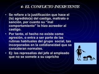 4-  EL CONFLICTO INEXISTENTE Se refiere a la justificación que hace el (la) agredido(a) del castigo, maltrato o sanción, por cuanto su “mal comportamiento” lo hizo acreedor al castigo. Por tanto, el hecho no existe como agresión, o entra a ser parte de las rutinas habituales del grupo  social, tan incorporadas en la cotidianeidad que se consideran normales. Ej: las represalias del jefe al empleado que no se somete a su capricho 
