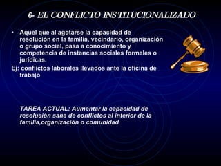 6-  EL CONFLICTO INSTITUCIONALIZADO Aquel que al agotarse la capacidad de resolución en la familia, vecindario, organización o grupo social, pasa a conocimiento y competencia de instancias sociales formales o jurídicas. Ej: conflictos laborales llevados ante la oficina de trabajo TAREA ACTUAL: Aumentar la capacidad de resolución sana de conflictos al interior de la familia,organización o comunidad 