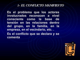 1- EL CONFLICTO MANIFIESTO Es el problema que los actores involucrados reconocen a nivel consciente como la base de tensión en las relaciones dentro del grupo, en la familia, en la empresa, en el vecindario, etc. . Es el conflicto que se declara y se comenta 