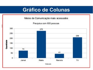 Gráfico de Colunas
 